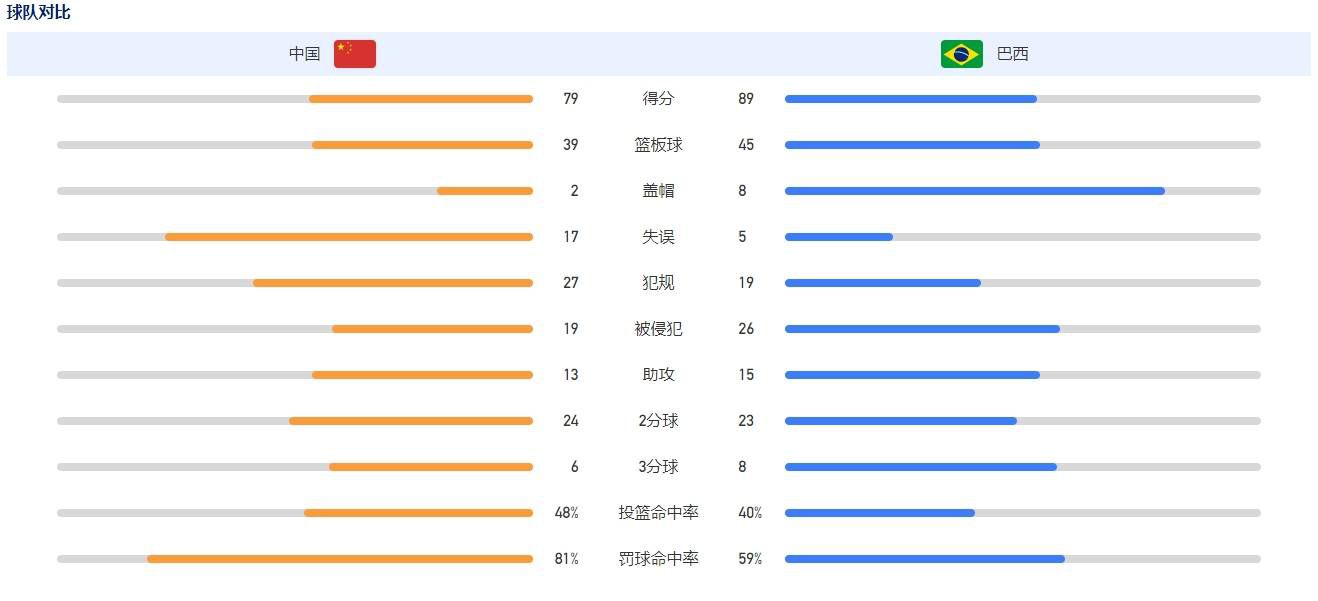 本赛季，布翁吉奥诺为都灵出场15次，打进2球。